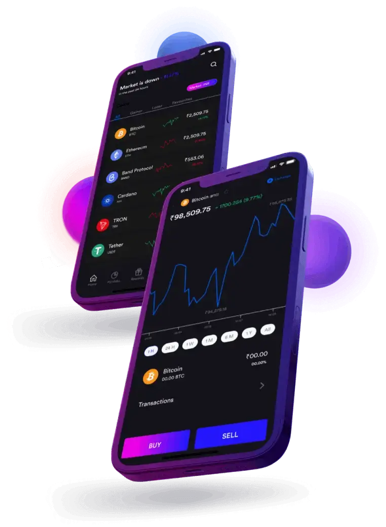 TwisProfit - Ne